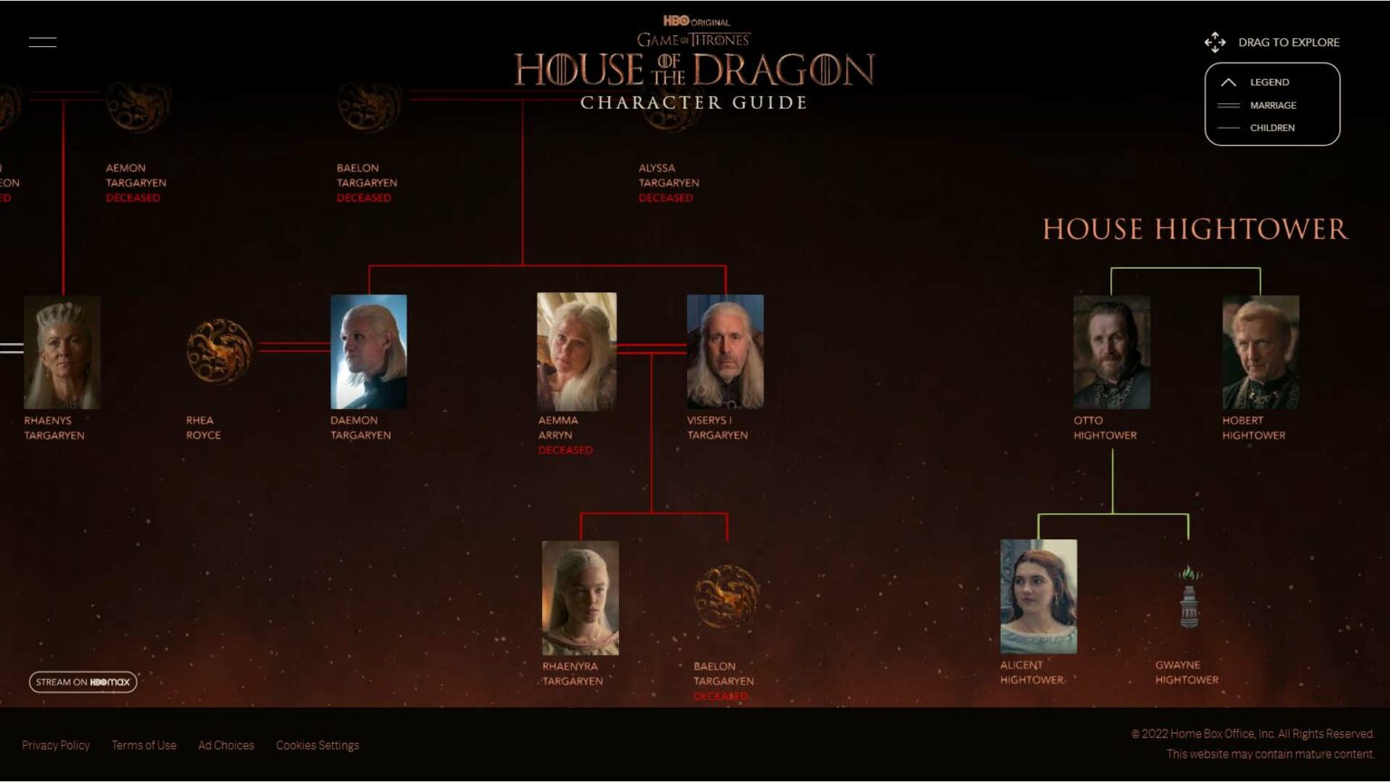 House Of The Dragon: ผังตัวละครและแผนที่ทวีปเวสเทอรอส